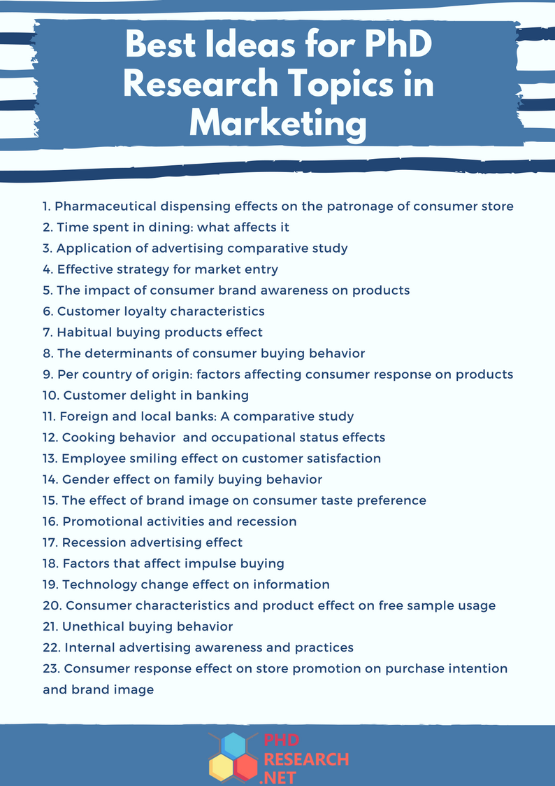 phd topics in commerce marketing
