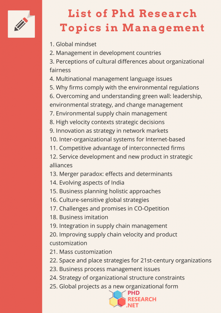 easy research topics for management