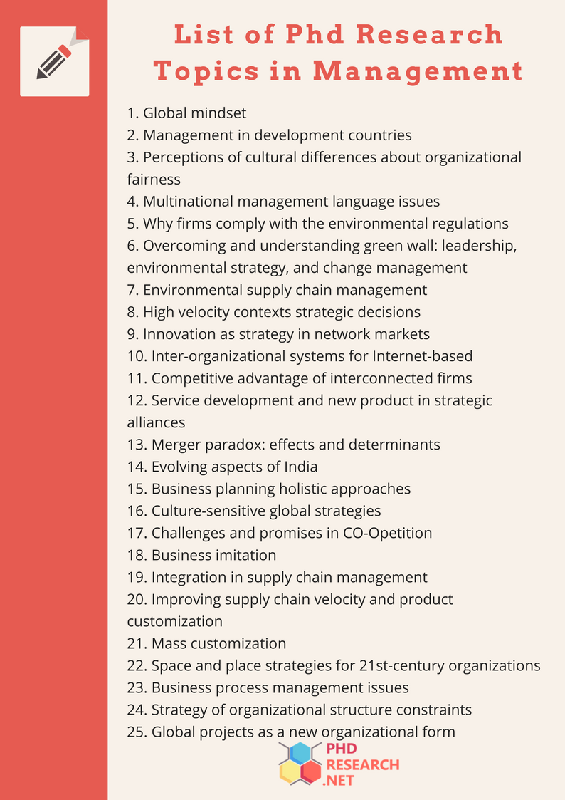 phd in human resource management topics list