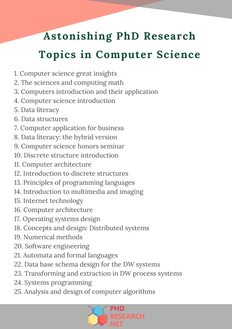 computer research topic