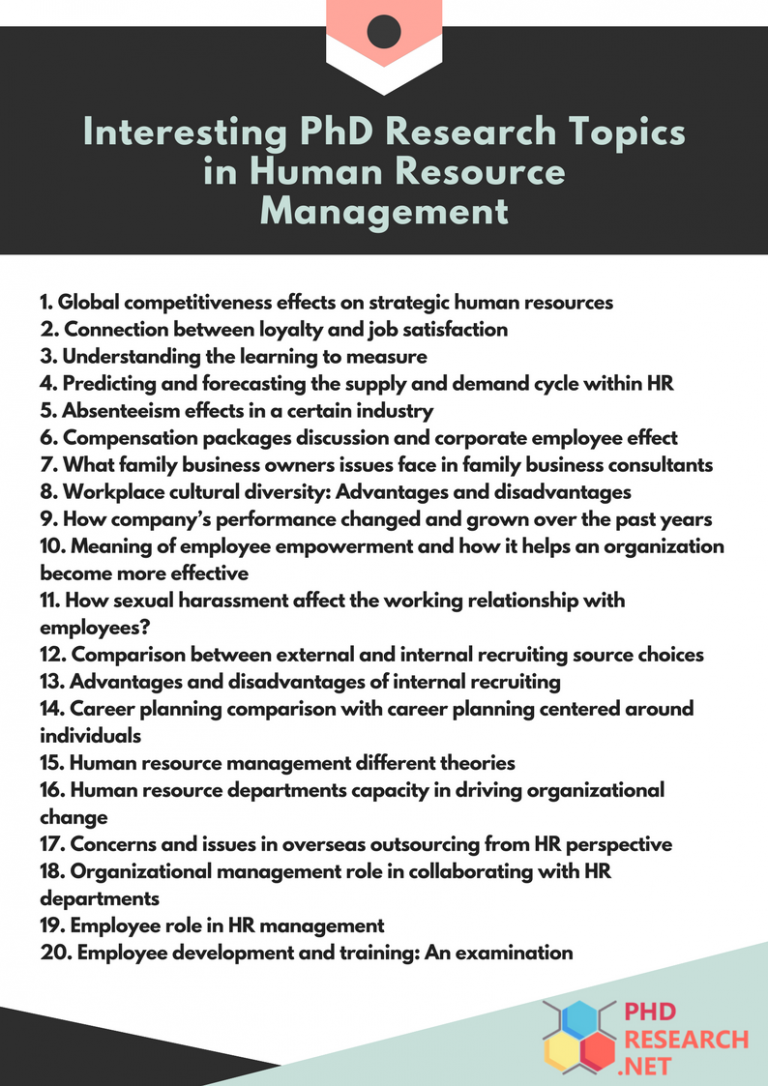 business research topics in human resource management