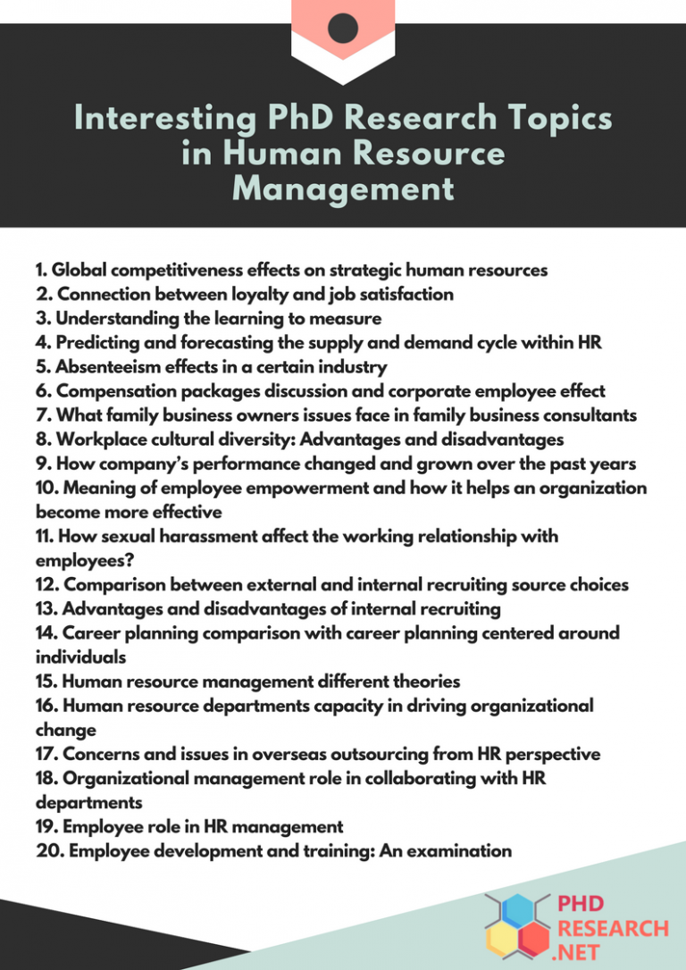 trending research topics in human resource management