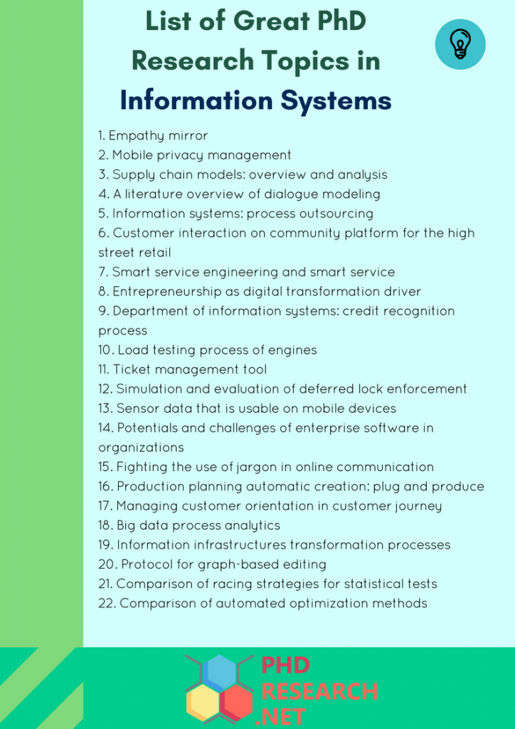 phd topics in web development