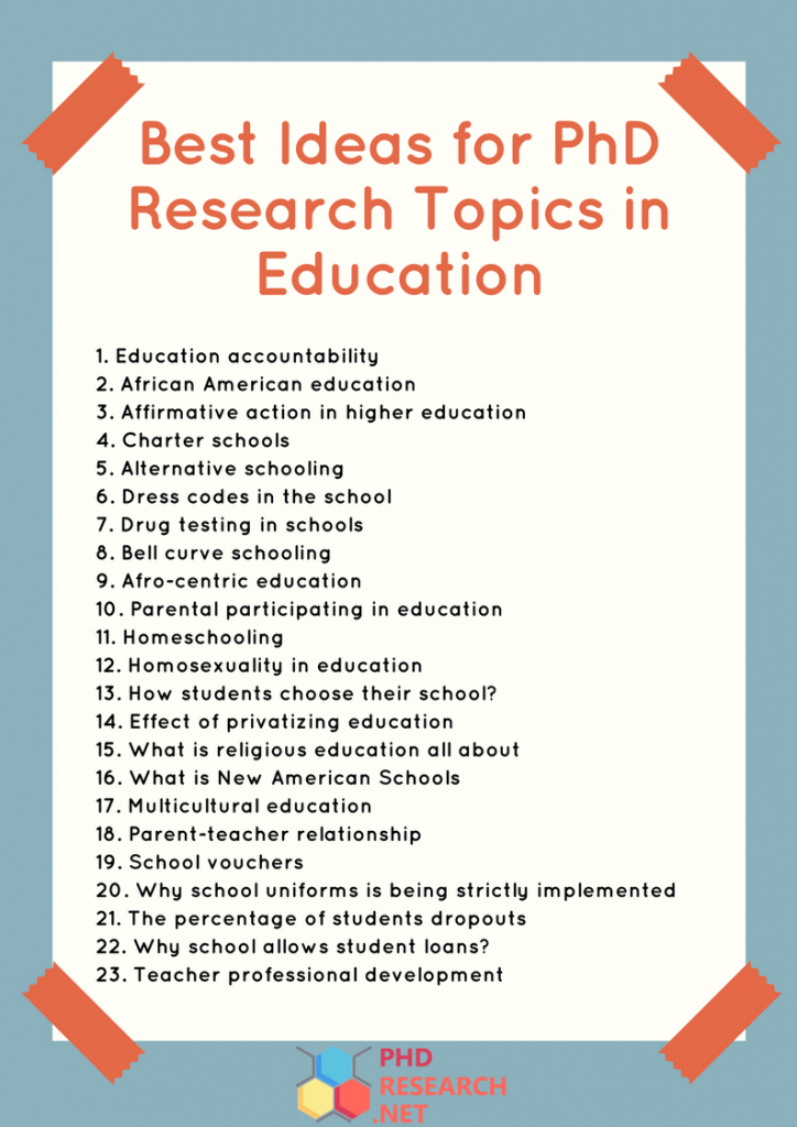 educational topics to research