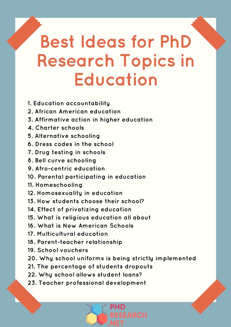 research paper topics on educational