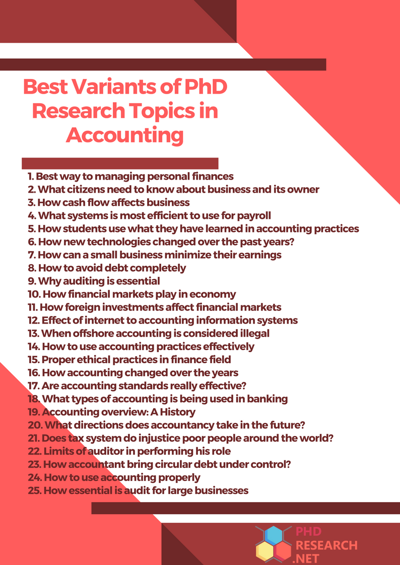 what are the research topics in accounting