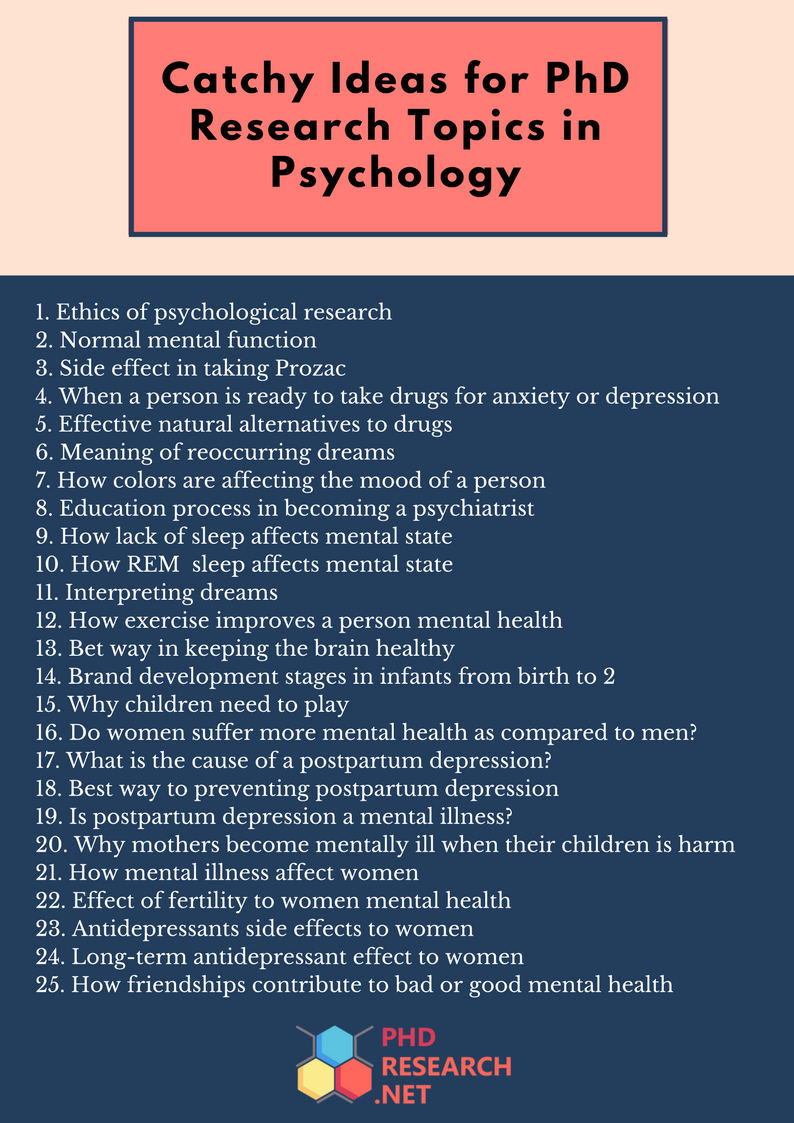 psychology masters dissertation ideas