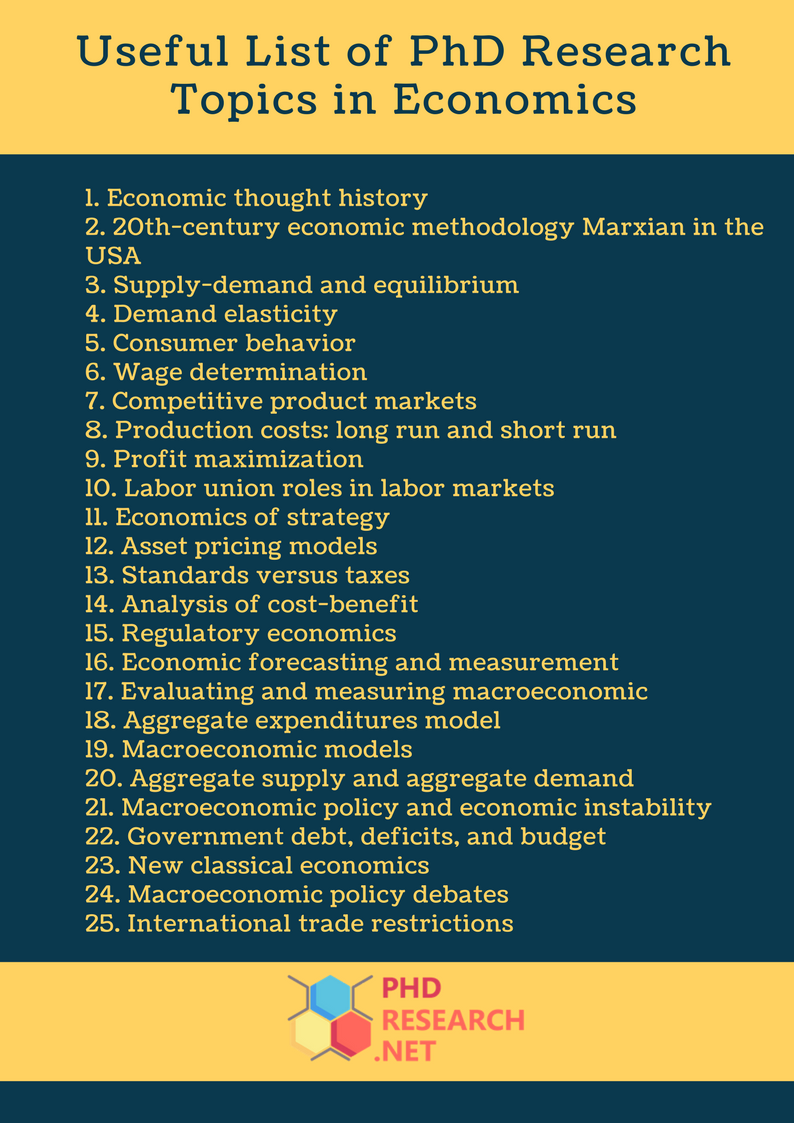 project topics related to economics education