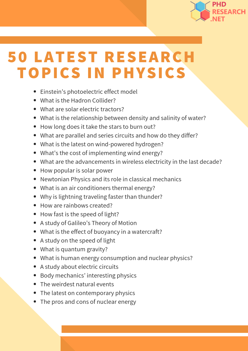 research topics in physics education