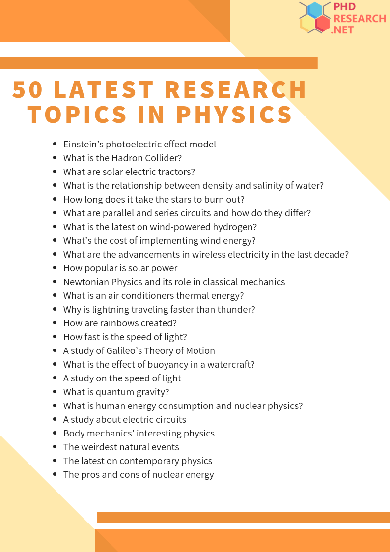 example of research question physics