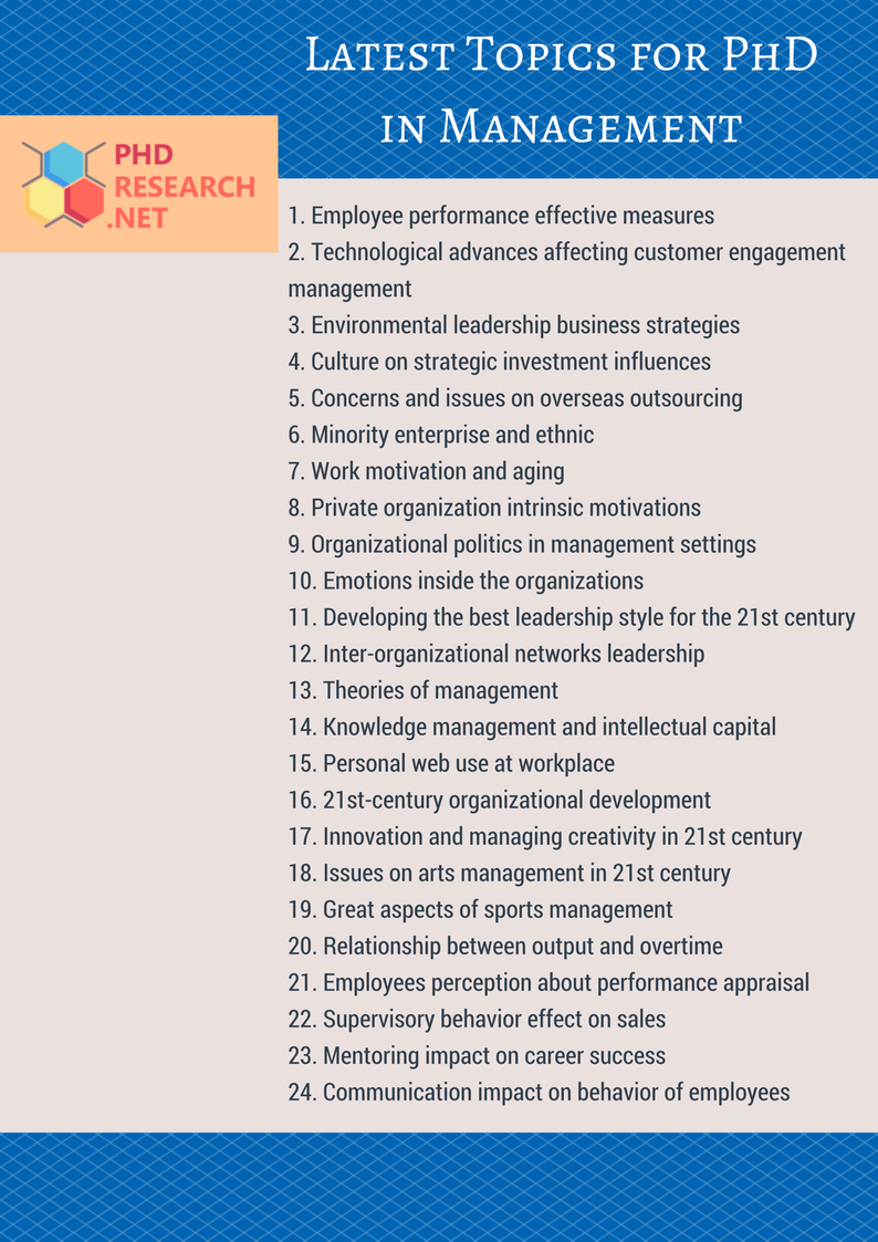 phd subject list in management