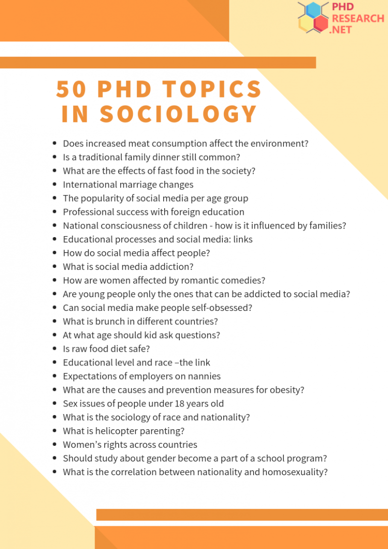good research topics sociology