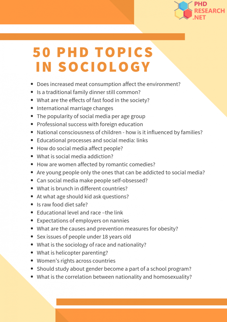 phd topics sociology