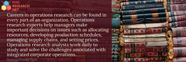Phd thesis on operations research