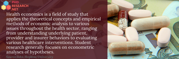 health economics topics for research