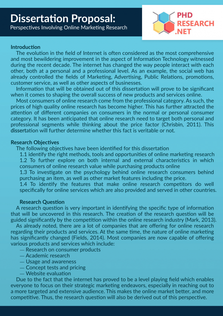 phd proposal length