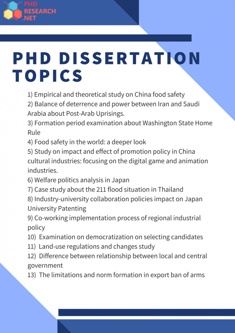 doctoral dissertation online