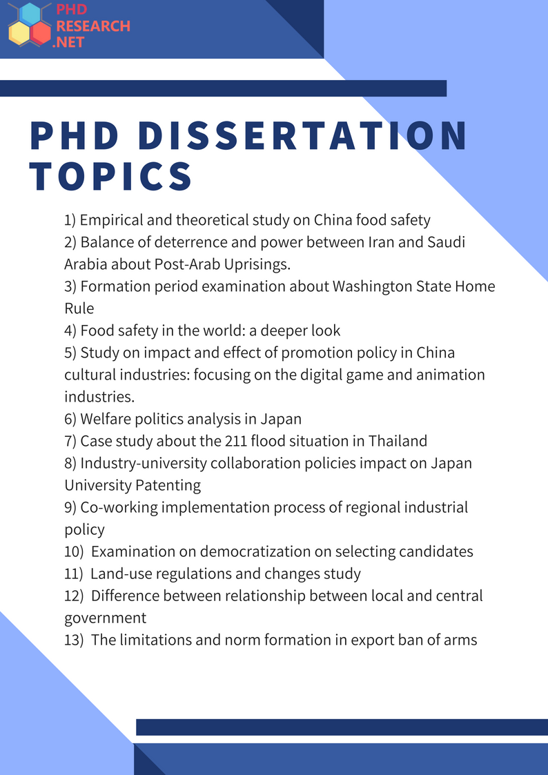 phd dissertations online www phd dissertations com review