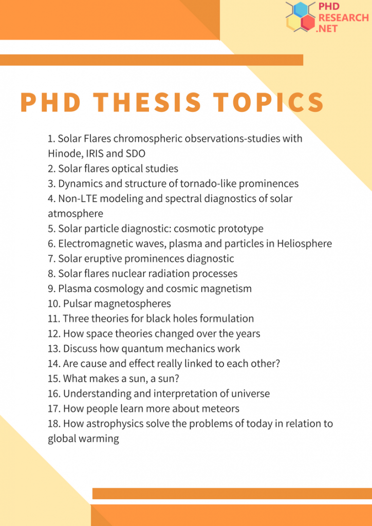 best research topics for phd