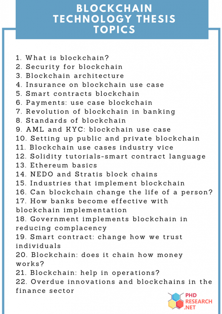 blockchain thesis topics 